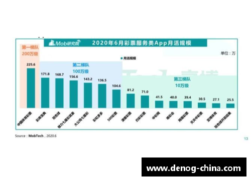 DB彩票官方网站皇马与迪丰续约：2亿欧元背后的深度合作与全球战略 - 副本