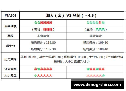 DB彩票官方网站雷吉纳客场大胜，保级形势逐渐好转 - 副本