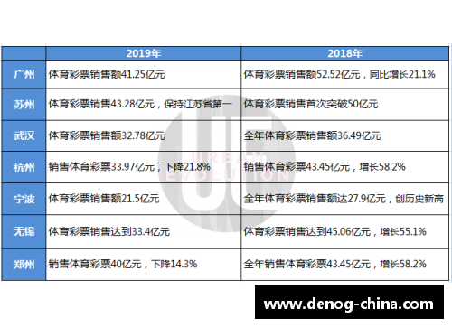 DB彩票官方网站勇士主帅赛后炮轰裁判，遭到罚款：情绪失控还是表达公正？ - 副本