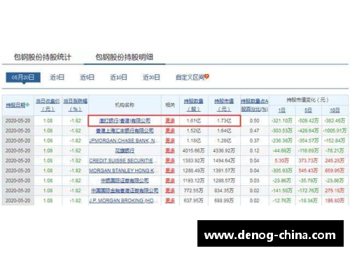 DB彩票官方网站香港球员月薪调查：收入水平及其影响因素 - 副本