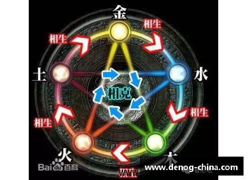 DB彩票官方网站解析_把蜜克尤里安罗斯联络，寻求比赛进攻策略!