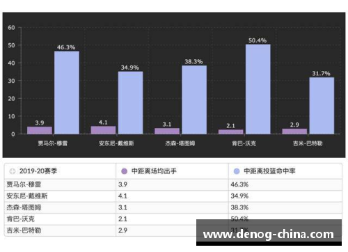 DB彩票官方网站勇士战胜火箭，比分扳平：一场逆袭之战的深度解析